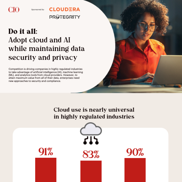 Cloudera and Protegrity | Partnership in Security cover