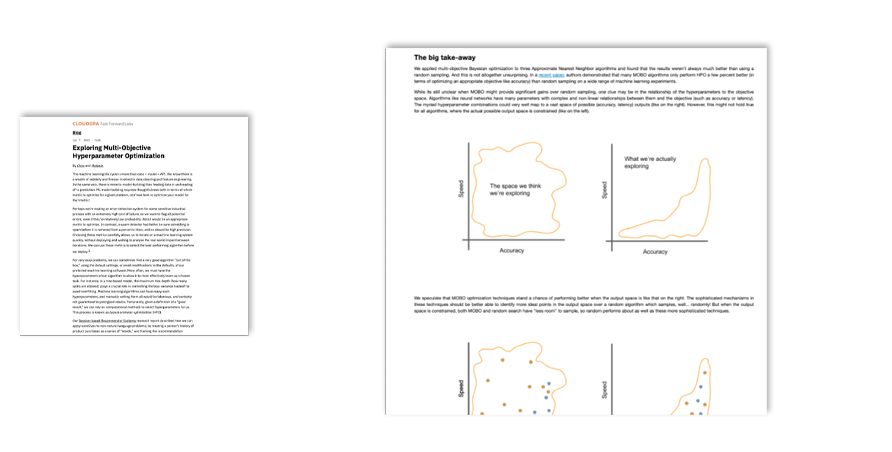 Exploring Multi-Objective Hyperparameter Optimization Exploring Multi-Objective Hyperparameter Optimization
