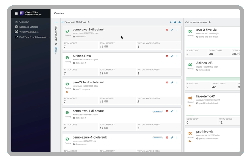 Data Warehouse screenshots