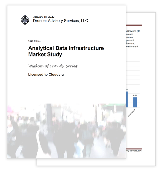Dresner 2020 ADI Report