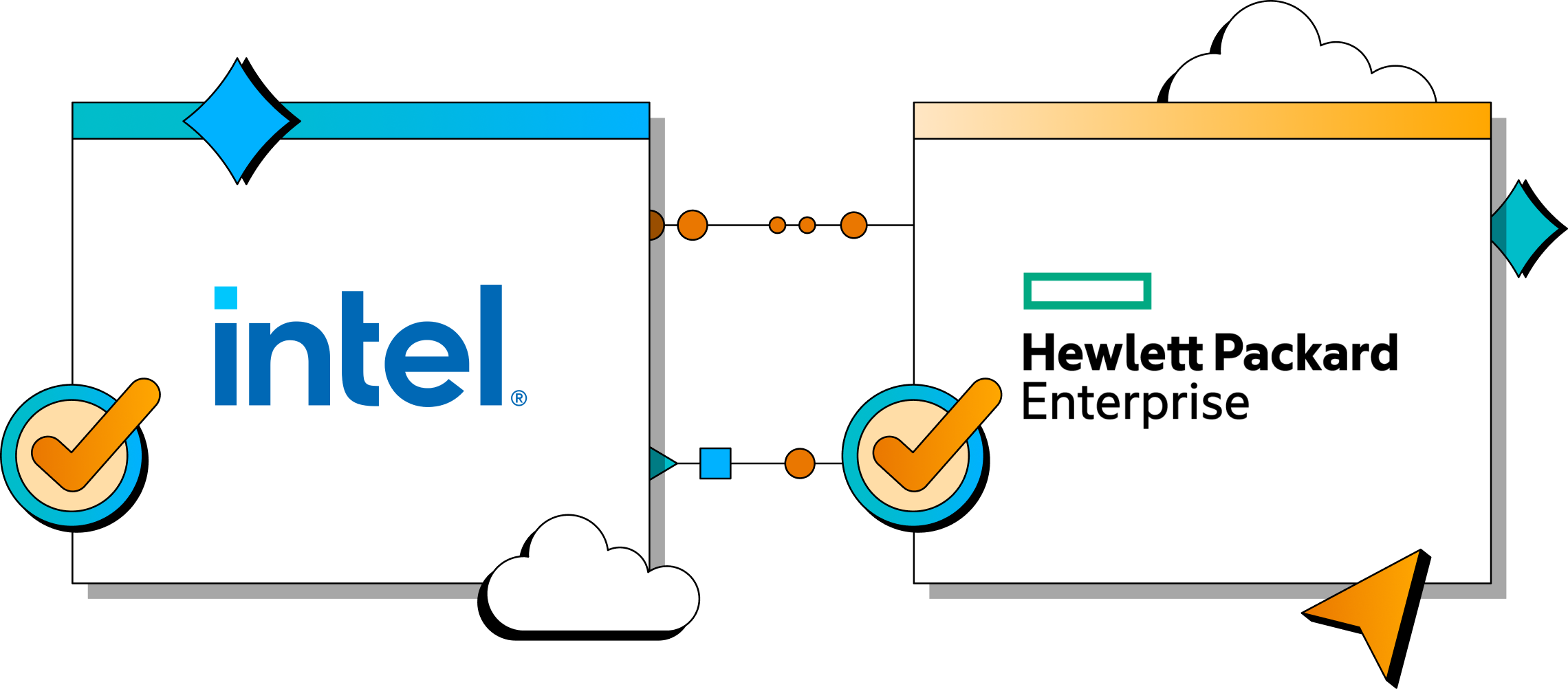 Graphic showing Intel and HPE logos
