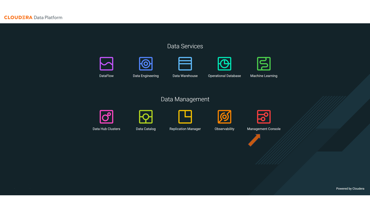 cdp-home-management-console