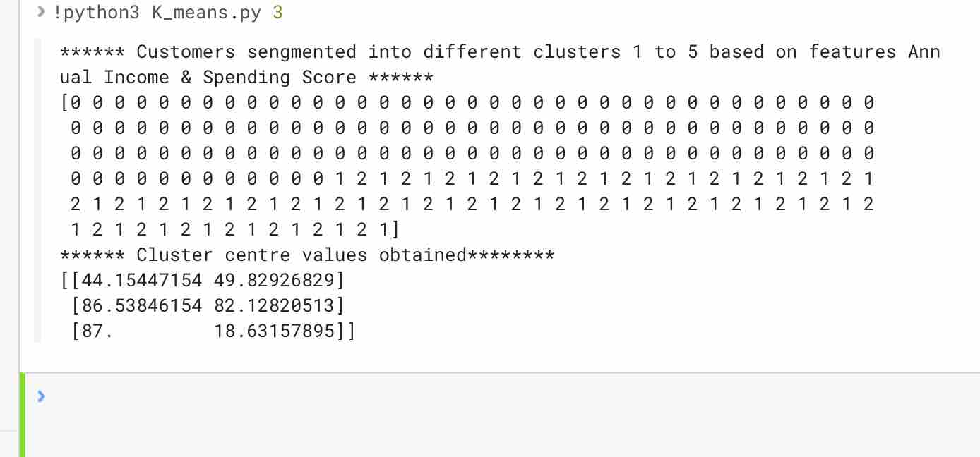 clustering_fig8