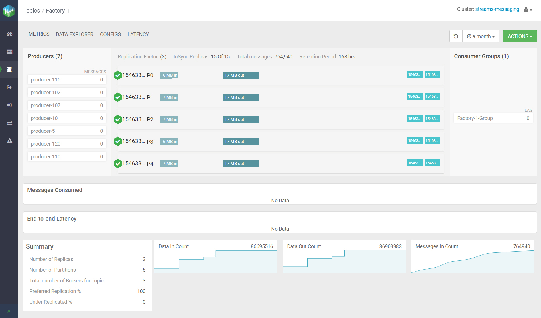 kafka-metrics-factory1 kafka-metrics-factory1