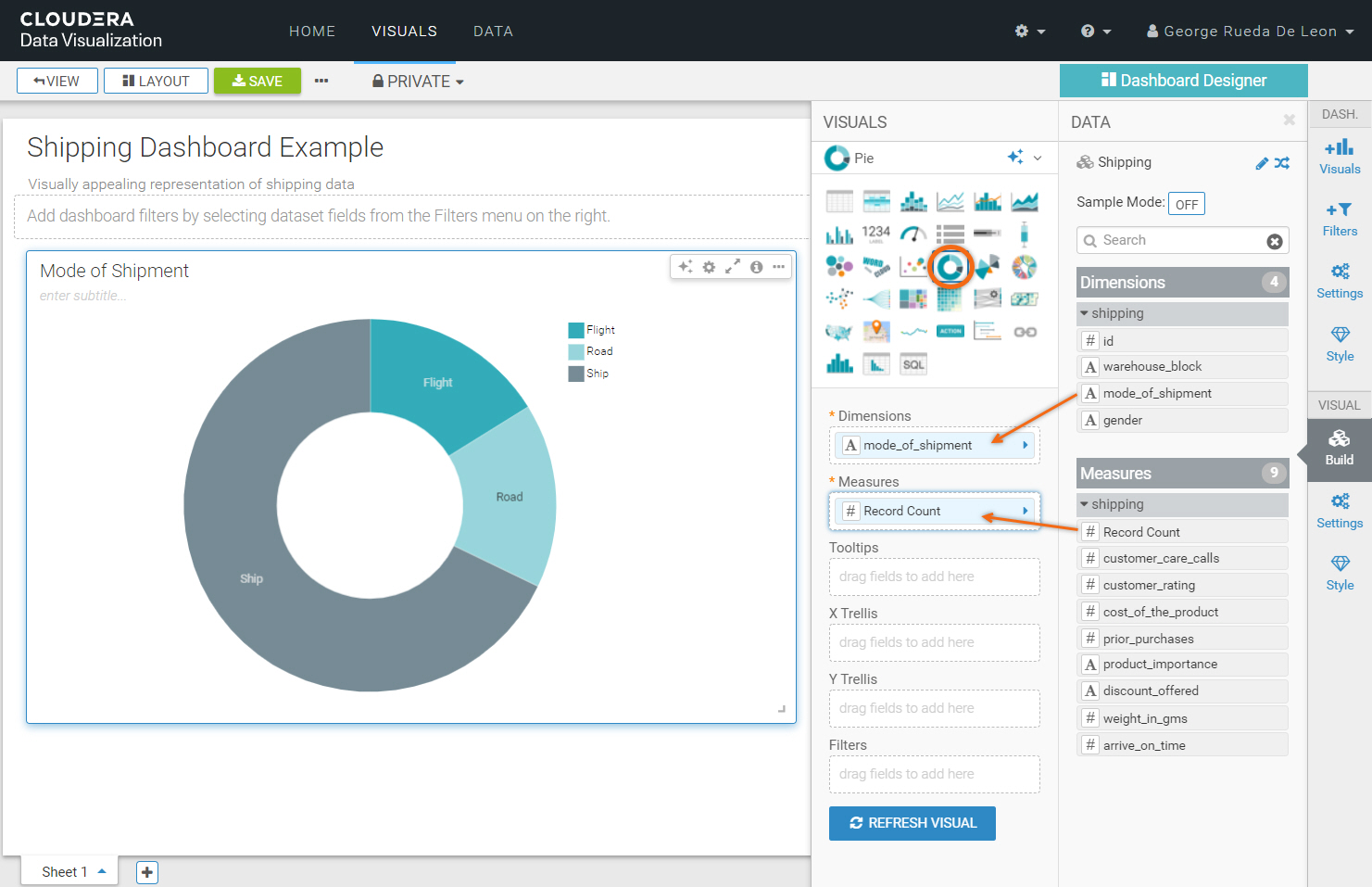 dataviz-mode-of-shipment dataviz-mode-of-shipment